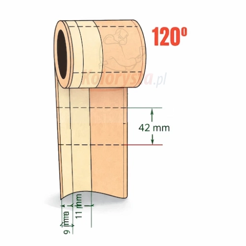 Schemat wymiarów taśmy odchylającej do uszczelek szyb – 42 mm między perforacjami, 9 mm część klejąca, 11 mm część odchylająca, kąt 120°