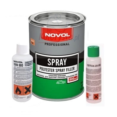 komplet Szpachlówka natryskowe SPRAY - NOVOL.jpg