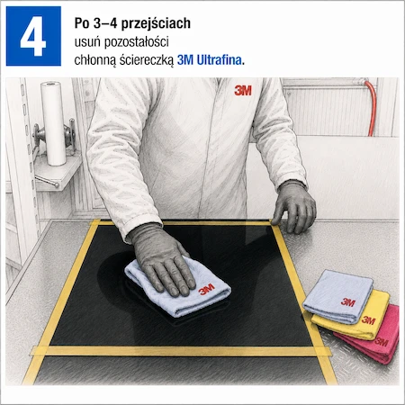 Docieranie lakieru ściereczką 3M Ultrafina