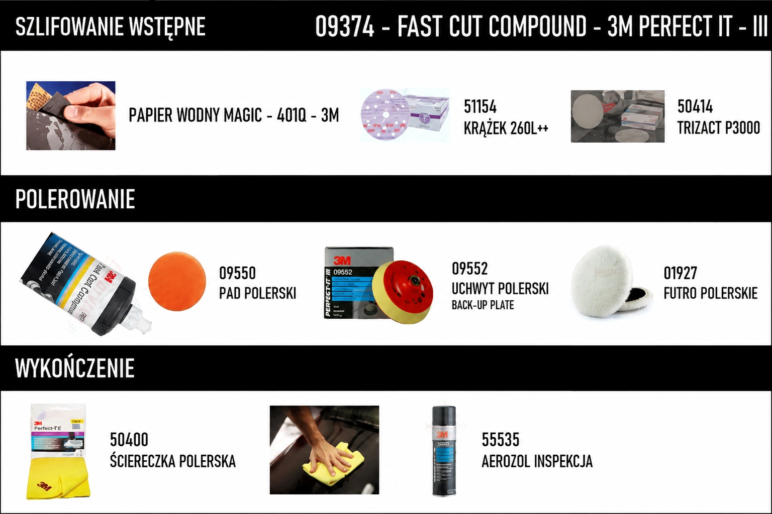 3M 09374 Fast Cut Compound pasta polerska intensywna 1 kg – schemat polerowania