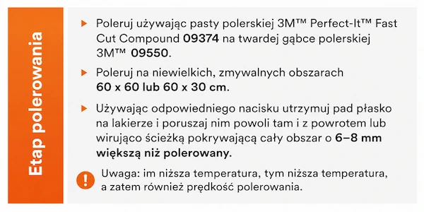 Etapy polerowania systemem 3M Perfect-It