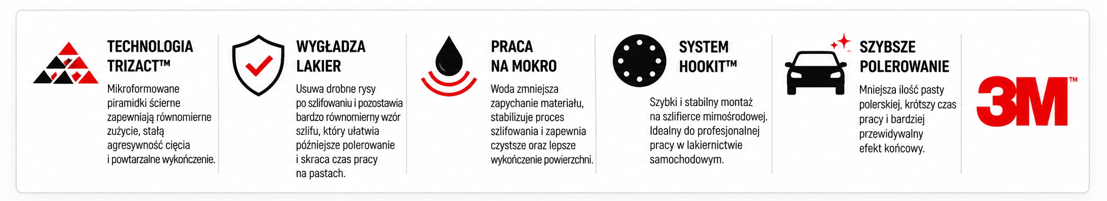3M Trizact 02085 P3000 D150 – piankowy krążek mikrościerny Hookit do szlifowania lakieru na mokro