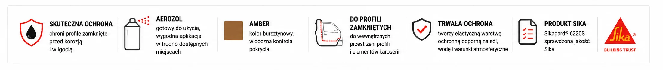 SikaGard 6220 S Amber wosk do profili zamkniętych 500 ml aerozol – ochrona antykorozyjna samochodu