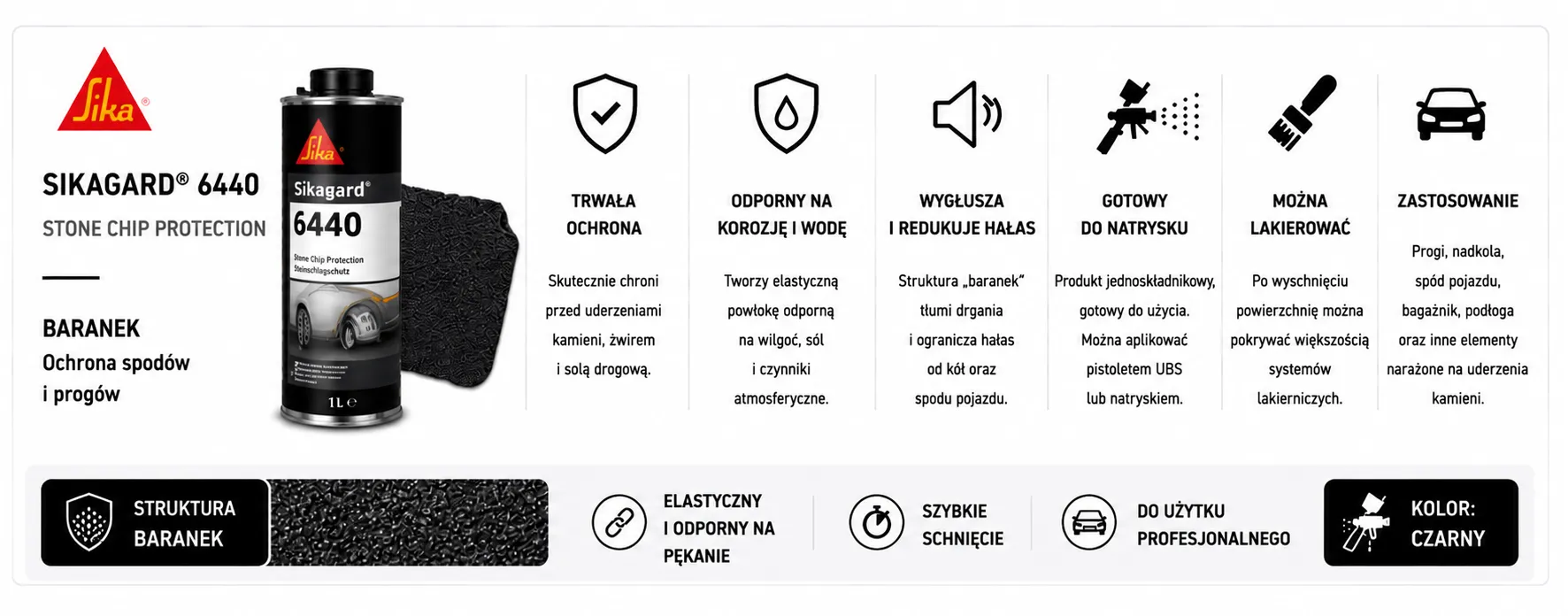 SikaGard 6440 czarny 1L – baranek SIKA Stone Chip Protection do ochrony progów, nadkoli i karoserii