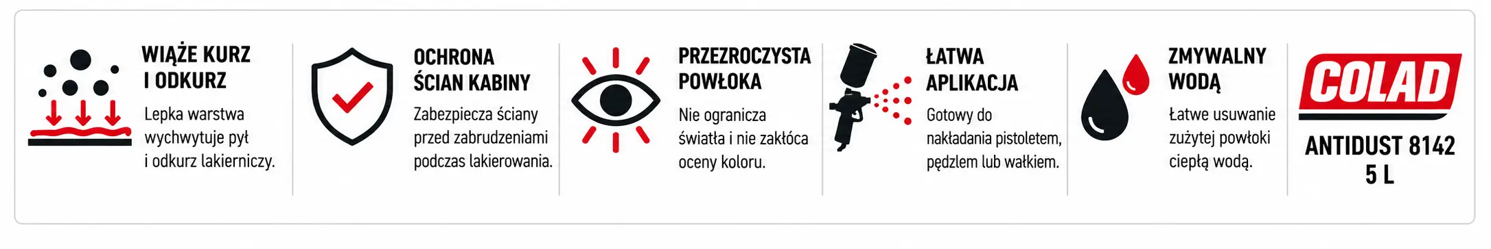 COLAD Antidust 8142 5 L – wiąże kurz i odkurz lakierniczy, chroni ściany kabiny, tworzy przezroczystą powłokę, łatwo się nakłada i zmywa ciepłą wodą