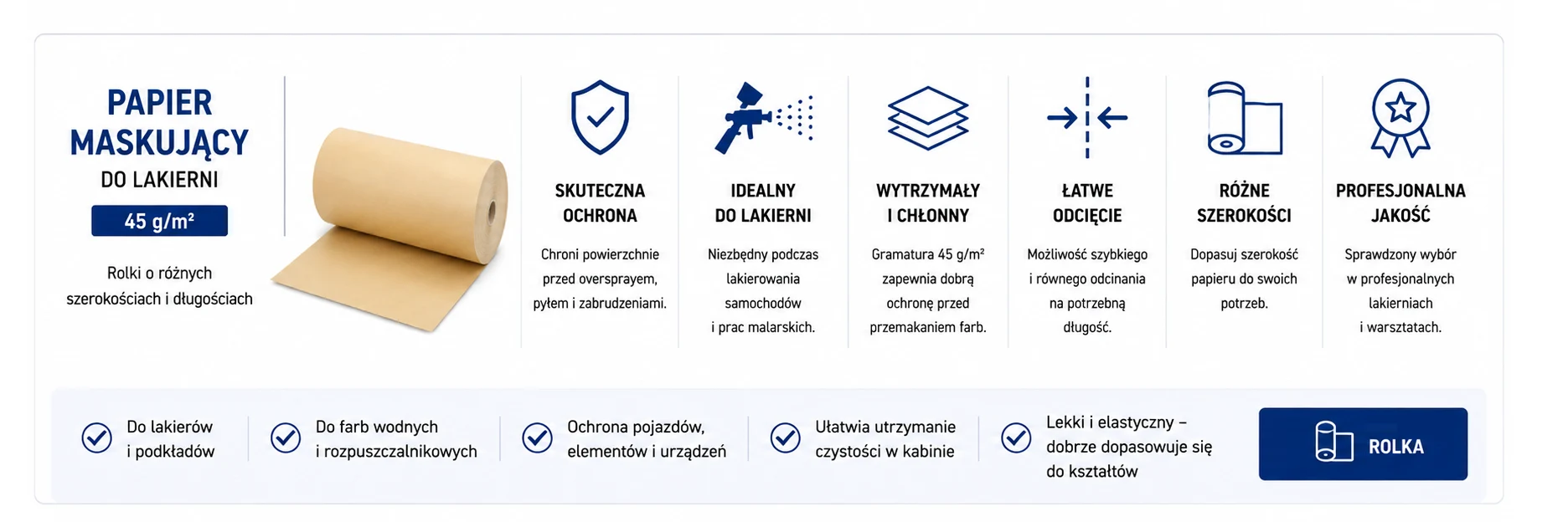 Papier maskujący do lakierni 45 g/m² – papier lakierniczy do zabezpieczania samochodu podczas lakierowania