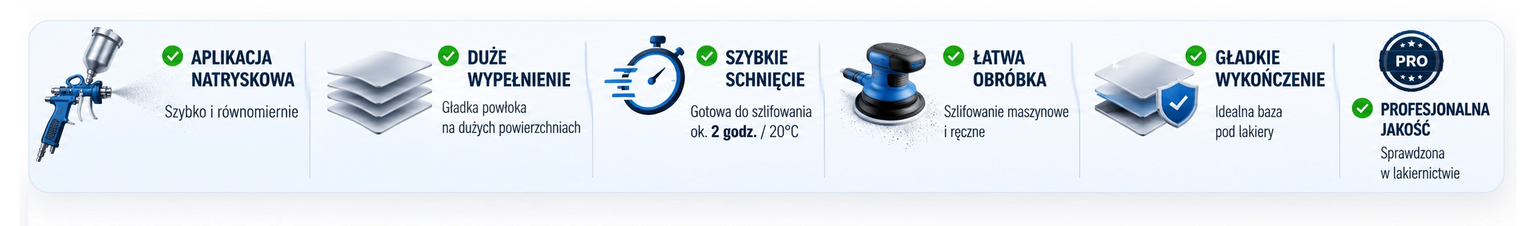 Szpachlówka natryskowa SPRAY – do aplikacji pistoletem, dużych powierzchni, wypełniania i szlifowania