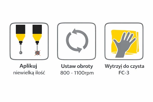 Instrukcja użycia systemu Farecla G360 – etap cięcia i wykończenia
