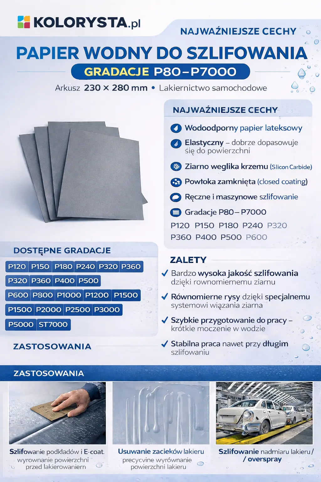 Papier wodny Matador 991A P400 arkusz 230x280 mm do szlifowania podkładu i lakieru