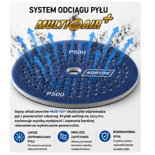 System odciągu pyłu Norton Multi-Air