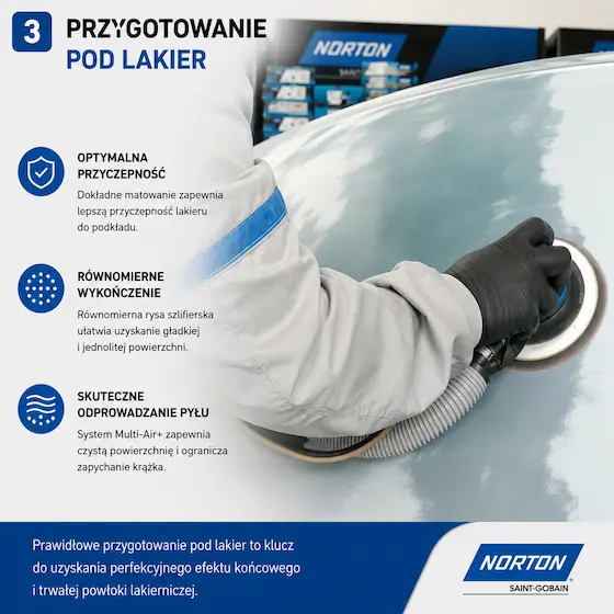 Matowanie lakieru krążkiem Norton A975