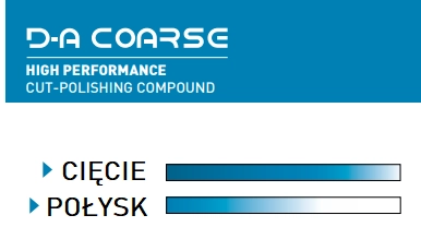 Właściwości polerskie - pasty DA COARSE RUPES BIG FOOT