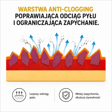 Odciąg pyłu w krążkach RUPES