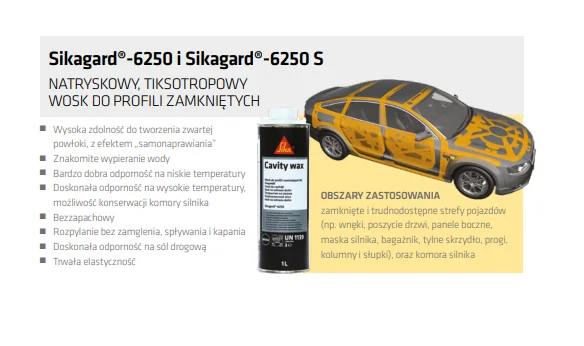SikaGard 6250 zastosowanie wosku antykorozyjnego do zabezpieczania profili zamkniętych, progów, drzwi, słupków, błotników i innych elementów nadwozia samochodu