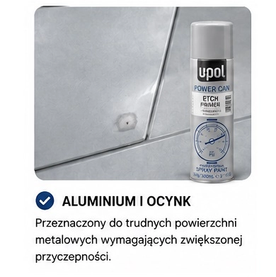 Podkład wytrawiający do aluminium