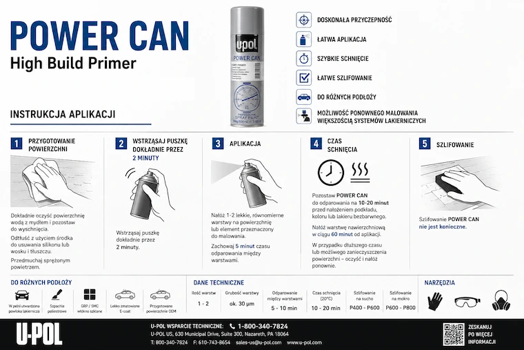 Technologia aplikacji U-POL High Build Primer