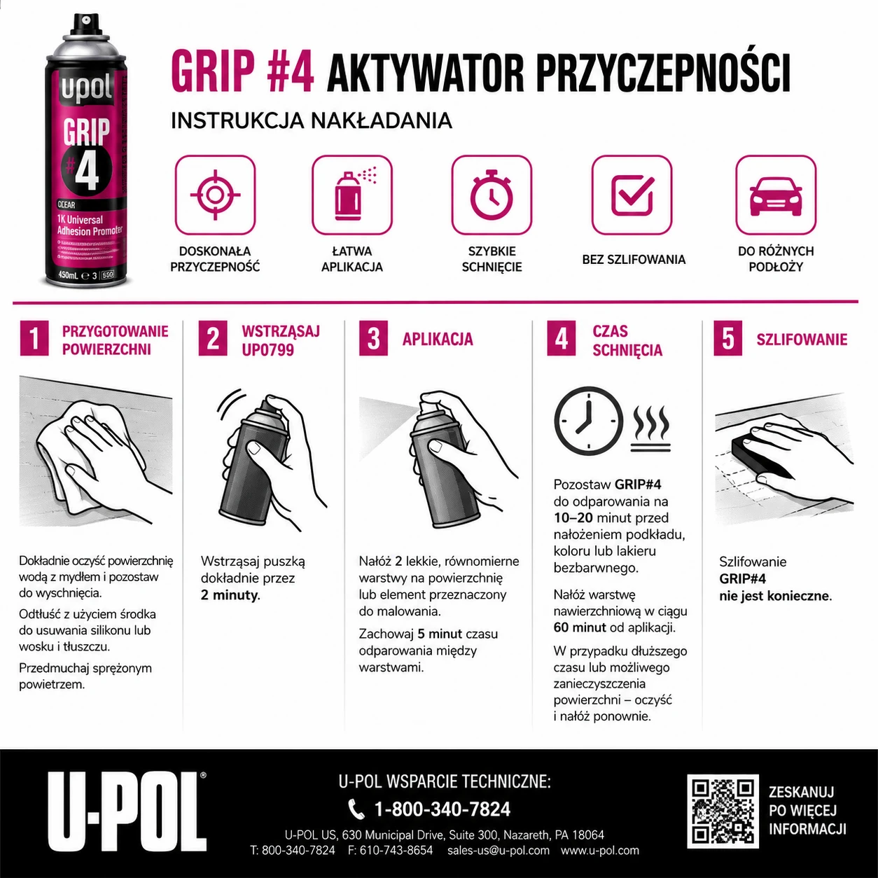 U-POL GRIP#4 uniwersalny aktywator przyczepności