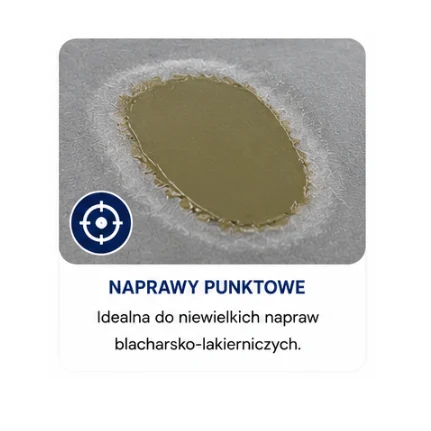 Naprawy punktowe