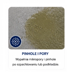 Wypełnianie pinholi