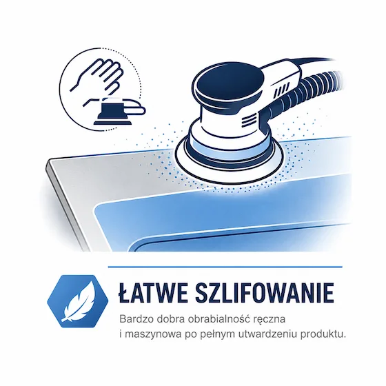 Szlifowanie podkładu SETRA Acryl 491