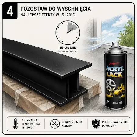 Pozostawienie lakieru do wyschnięcia