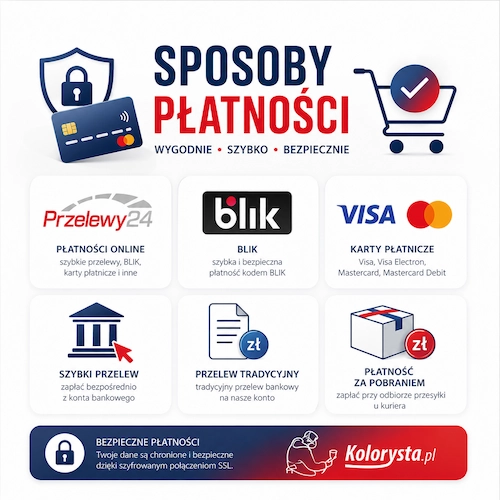 Sposoby płatności w sklepie Kolorysta.pl