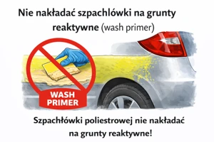 Zakaz nakładania szpachlówki na podkład reaktywny wash primer oraz materiały 1K i nitro